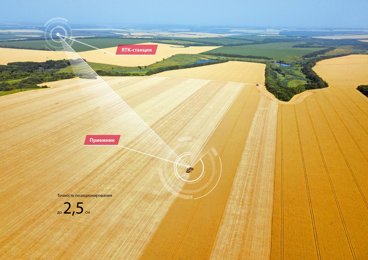 ​Система РСМ Агротроник Пилот 1.0
